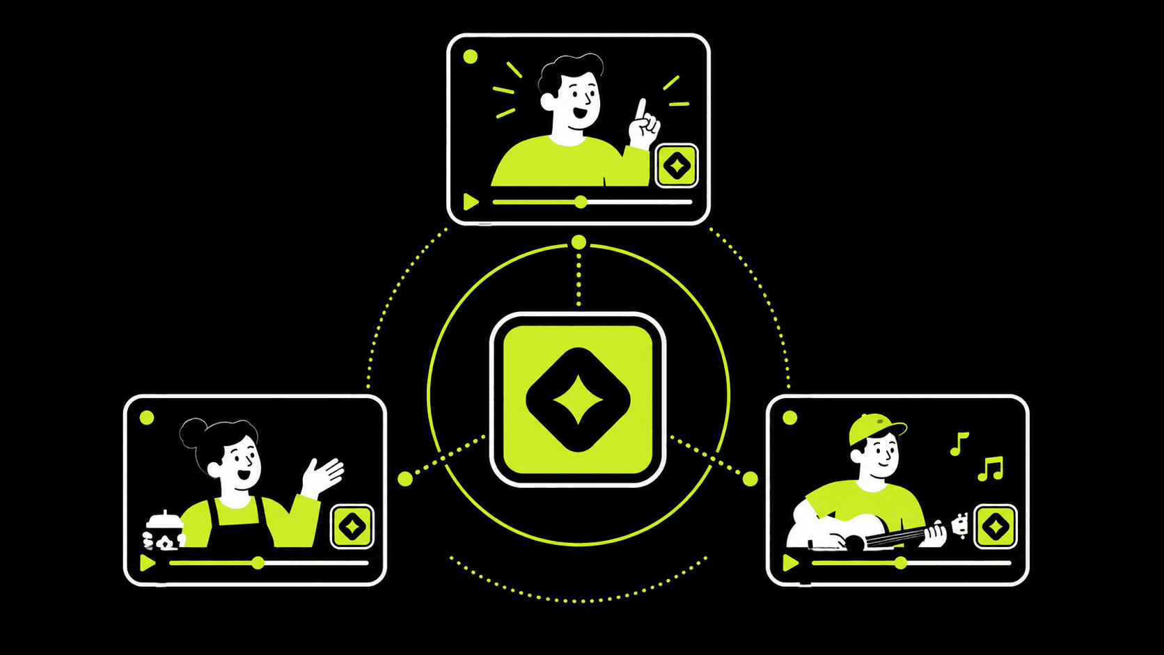 Illustration of branded short-form videos connected through a logo clipping campaign